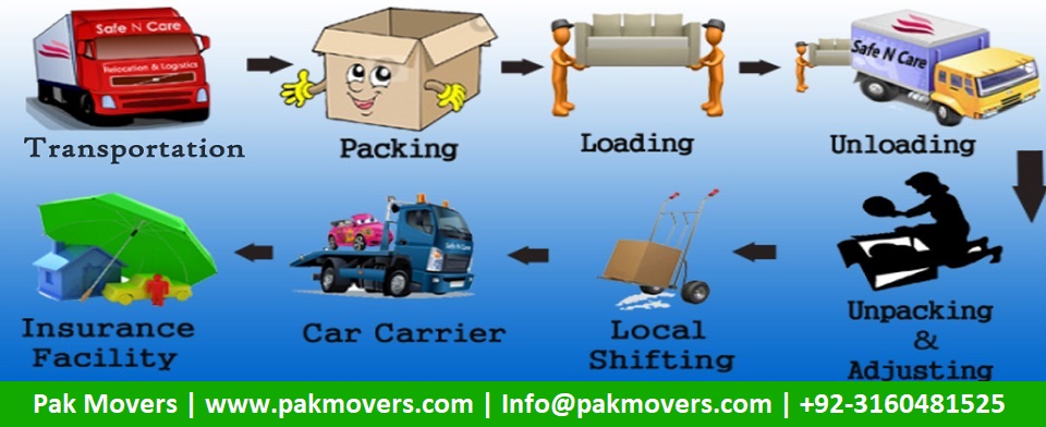 Pak Movers Lahore
